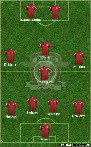 AFC Rapid Bucharest 3-5-1-1 football formation