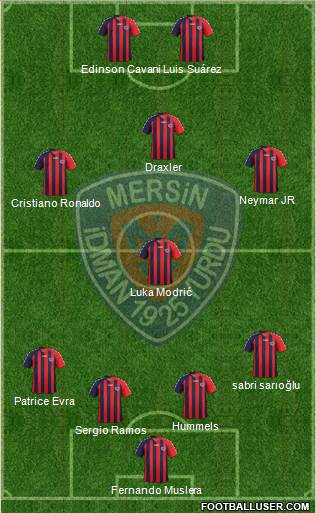 Mersin Idman Yurdu 4-1-3-2 football formation