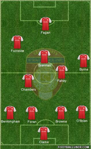 St. Patrick's Athletic 4-5-1 football formation