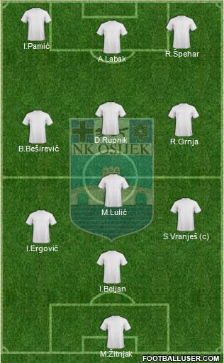 NK Osijek 3-5-2 football formation