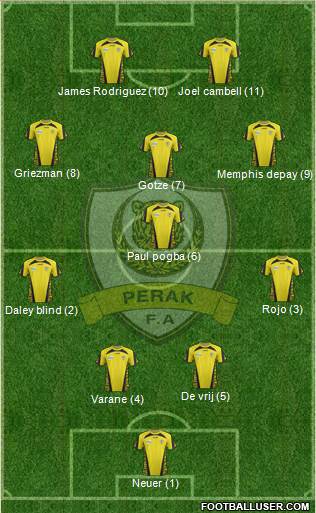 Perak football formation