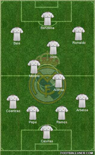 Real Madrid C.F.