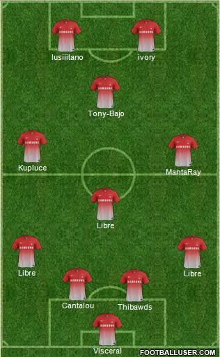 Leyton Orient football formation