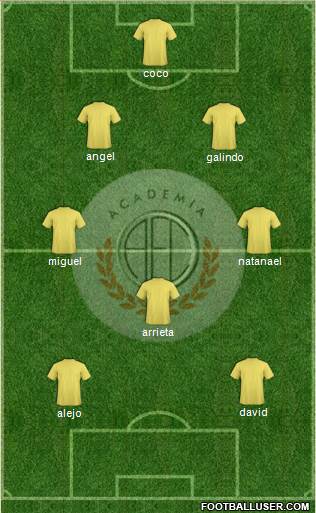 C Academia FC 3-5-2 football formation