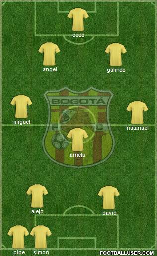 CD Bogotá FC 3-5-2 football formation