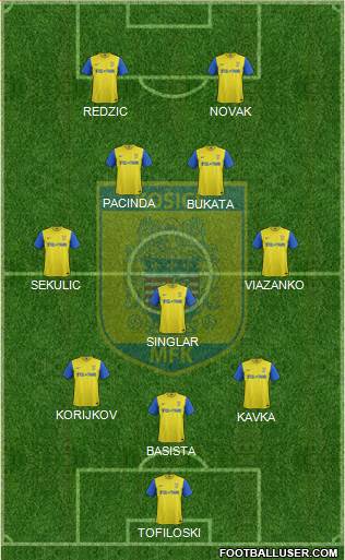 MFK Kosice 3-5-2 football formation