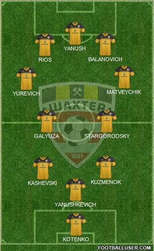 Shakhter Soligorsk 3-4-2-1 football formation