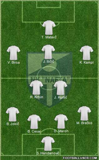 NK Nafta 4-2-3-1 football formation