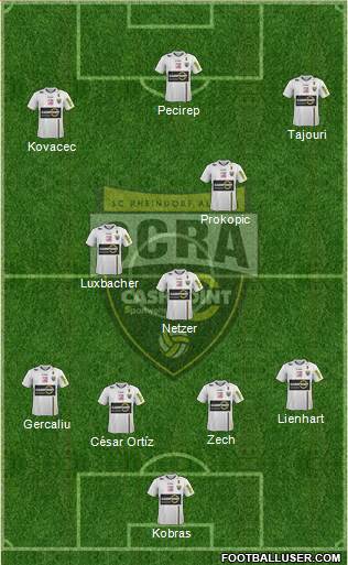 SCR Altach 4-3-3 football formation