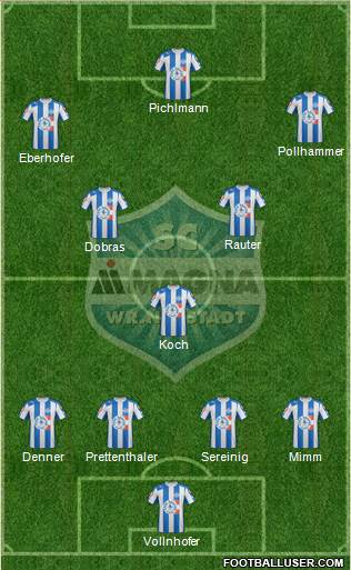 Sportclub Magna Wiener Neustadt 4-3-3 football formation