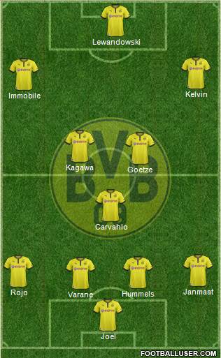 Borussia Dortmund 4-3-3 football formation