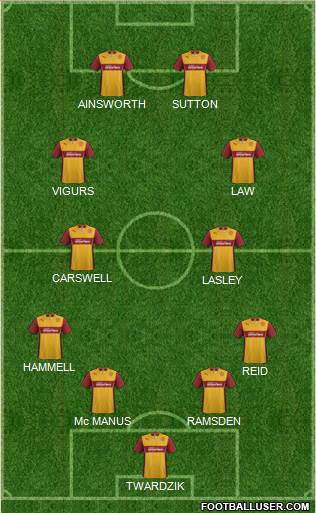 Motherwell football formation