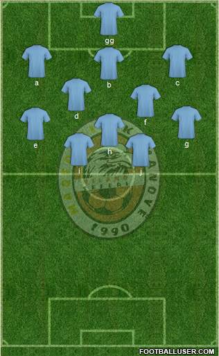 FK Milano Kumanovo football formation