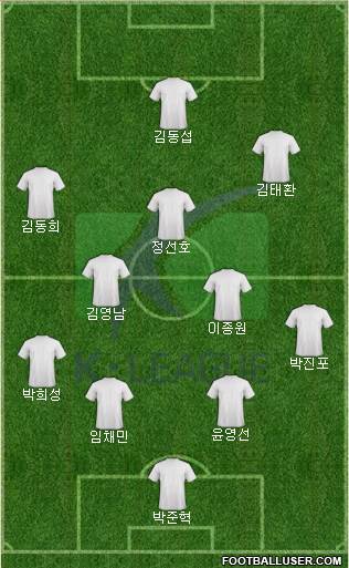 K-League All-Stars 4-5-1 football formation