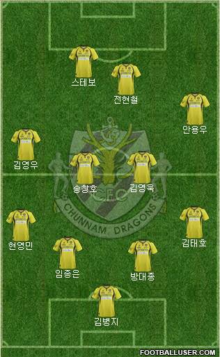 Chunnam Dragons 4-4-2 football formation