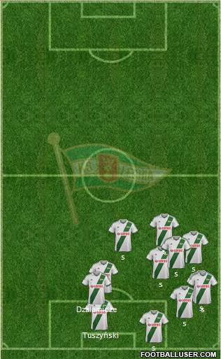 Lechia Gdansk football formation