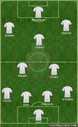 Forces Armées Royales 4-2-3-1 football formation