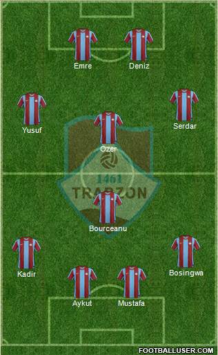 Trabzon Karadenizspor 4-1-3-2 football formation