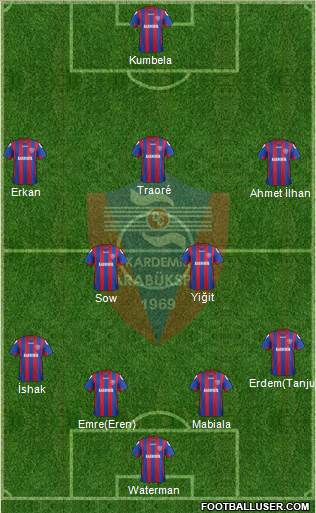 Kardemir Demir-Çelik Karabükspor 4-2-3-1 football formation