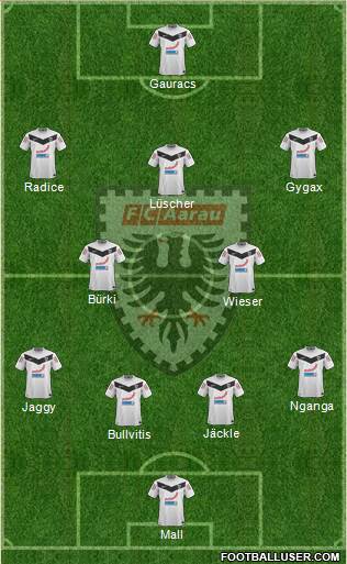 FC Aarau 4-5-1 football formation