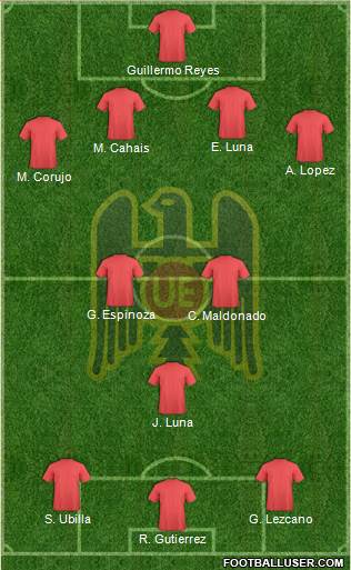 CD Unión Española S.A.D.P. 4-2-1-3 football formation