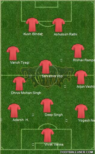 New Delhi Heroes 4-3-1-2 football formation