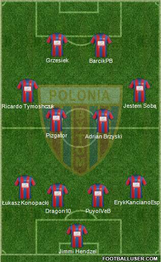 Polonia Bytom 4-4-2 football formation
