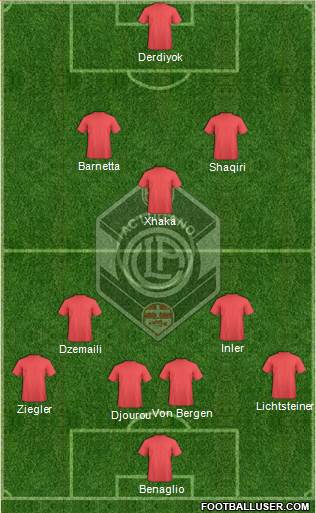 FC Lugano 4-2-4 football formation