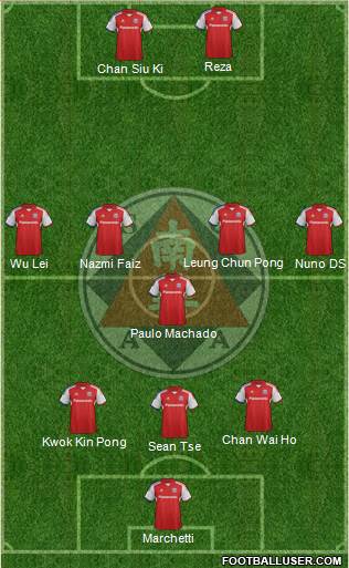 South China Athletic Association 3-5-2 football formation