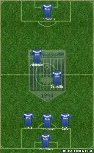 AEL Kallonis 4-3-2-1 football formation