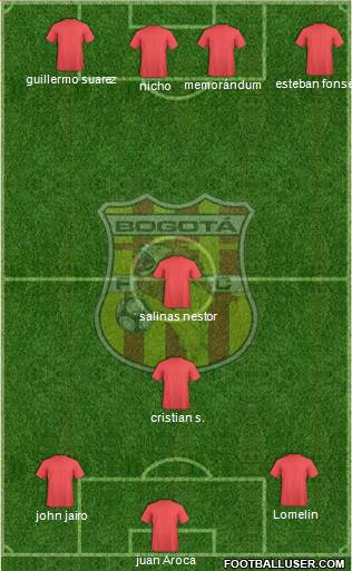 CD Bogotá FC 4-1-2-3 football formation