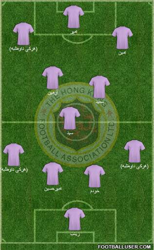 Hong Kong League XI 4-3-3 football formation