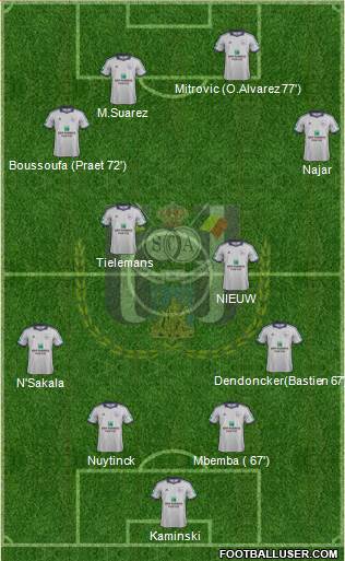 RSC Anderlecht 4-4-2 football formation