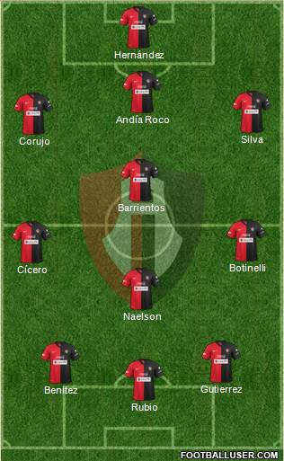 Club Deportivo Atlas 3-4-3 football formation