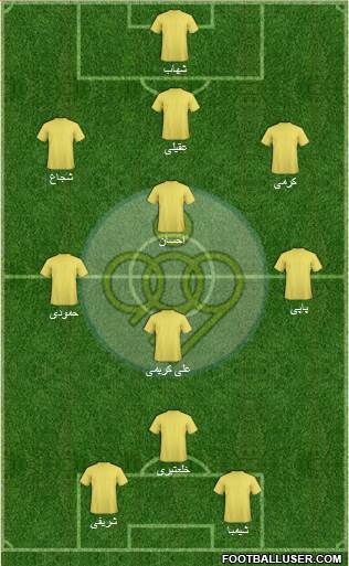 Sepahan Esfahan 3-4-1-2 football formation