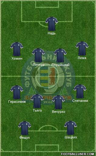 FC Zakarpattya Uzhgorod football formation