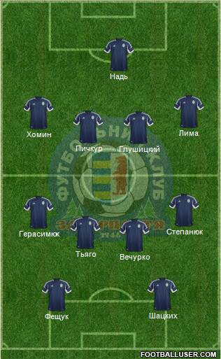 FC Zakarpattya Uzhgorod 4-4-2 football formation