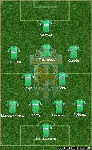 Karpaty Lviv 4-2-3-1 football formation