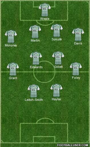 Yeovil Town 4-2-1-3 football formation