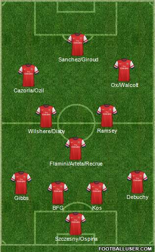 1052923_Arsenal.jpg