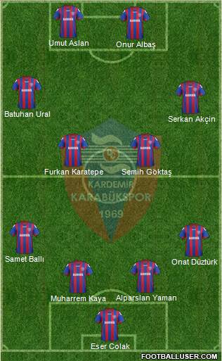 Kardemir Demir-Çelik Karabükspor 4-2-2-2 football formation