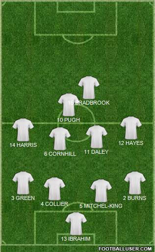 Darlington 4-4-2 football formation