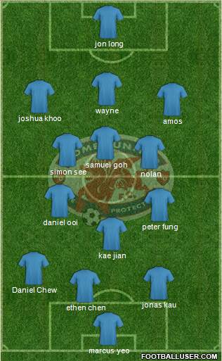 Home United FC football formation