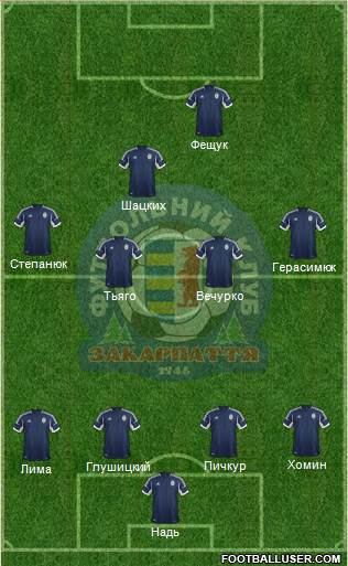 FC Zakarpattya Uzhgorod 4-4-2 football formation