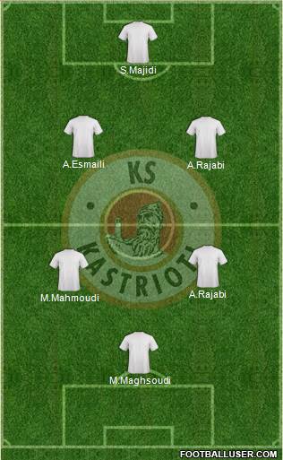 KS Kastrioti Krujë football formation