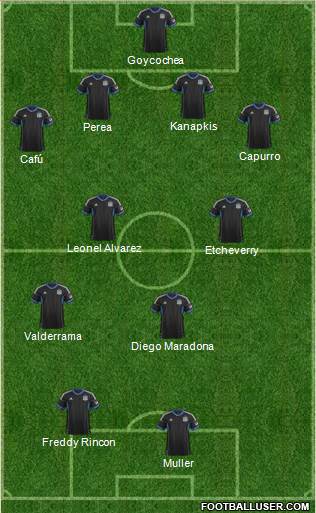 San Jose Earthquakes football formation