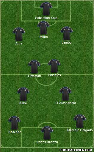 San Jose Earthquakes football formation