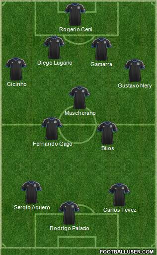 San Jose Earthquakes football formation