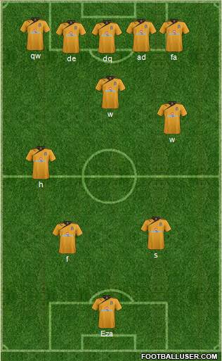 Cambridge United football formation