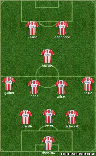 Exeter City 3-5-2 football formation